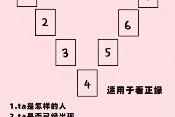 感情测试：你们未来三个月感情发展如何？