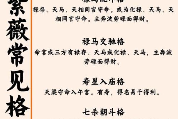 紫薇斗数小儿夭折