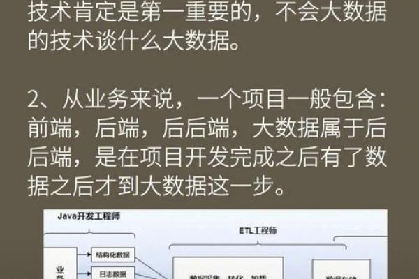 大数据测试是干嘛的,大数据测试怎么测