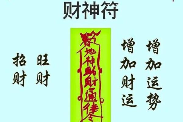 最灵财神爷灵签