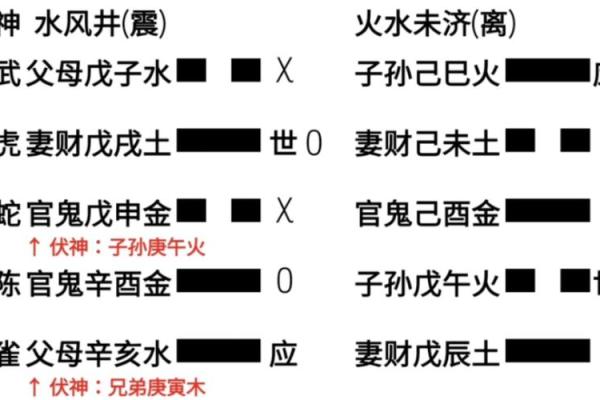 紫薇星君的来历和传说是什么
