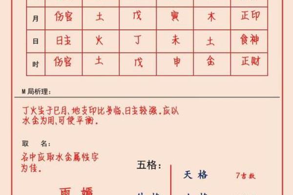 宝宝算命生辰八字起名