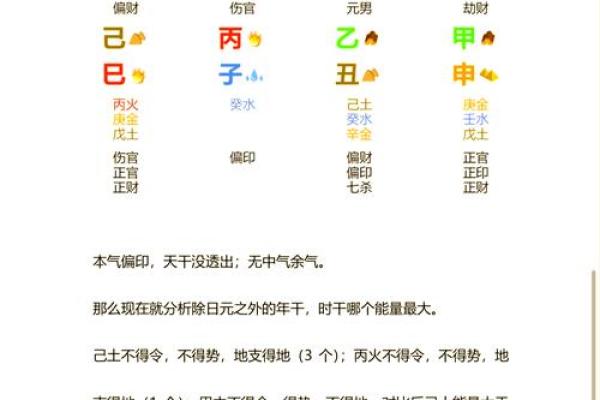 八字格局高的人命运