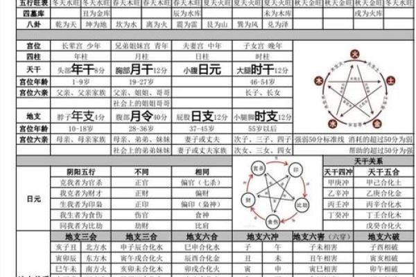 最神奇的姓名配对 最准的姓名配对测试婚姻？