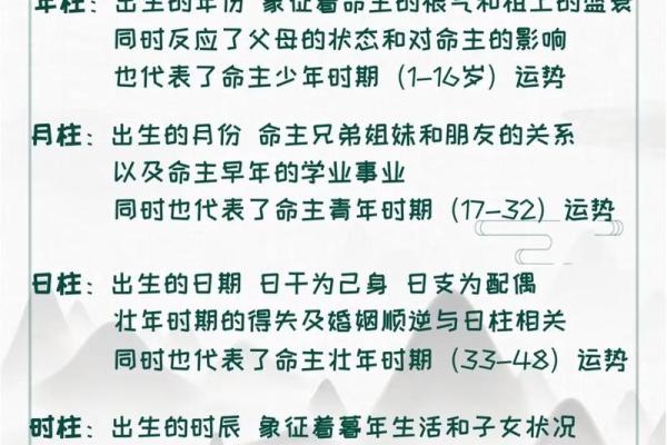 道士四柱八字