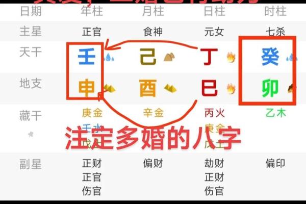 道士四柱八字