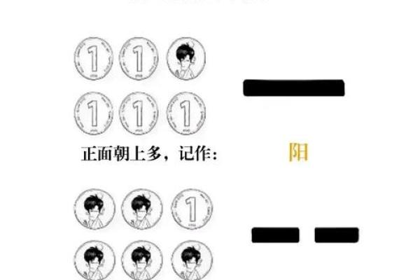 读完易经不算命