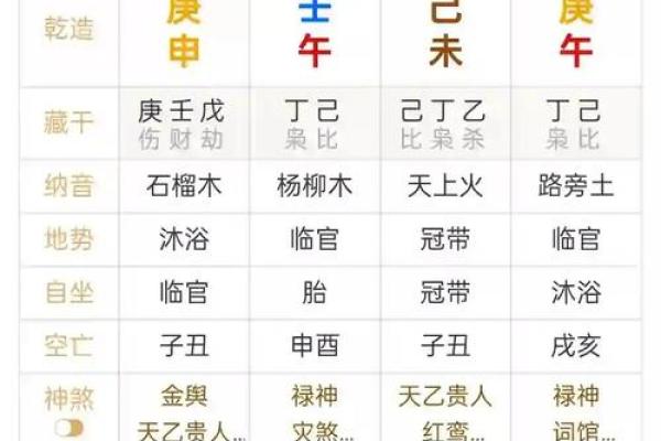 【八字笔画测算】如何根据八字测定姓名笔画？