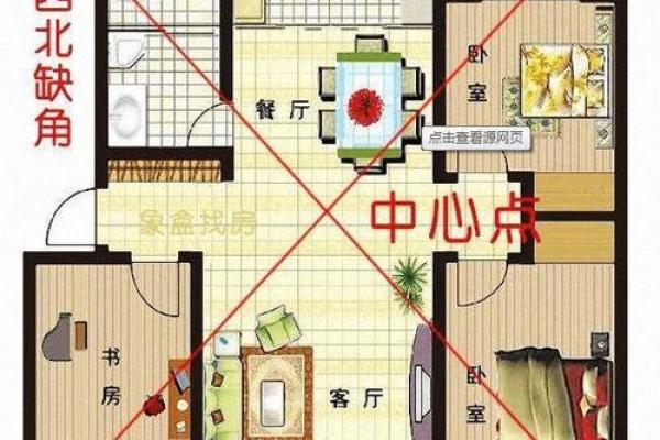 周易风水房子分析案例