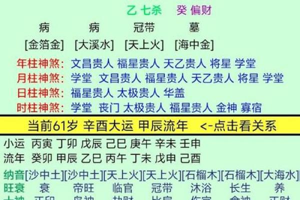 八字没火