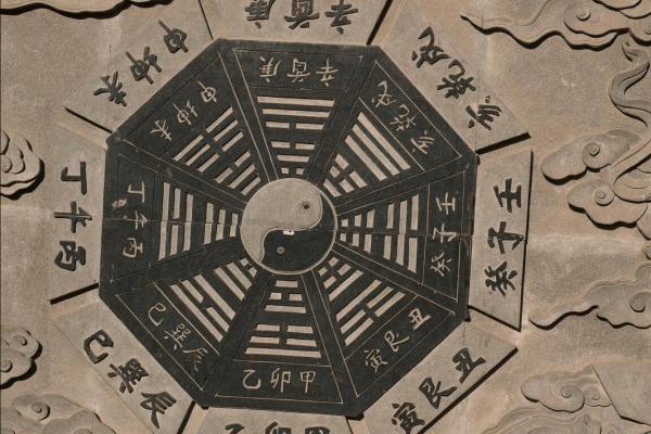 88年八字
