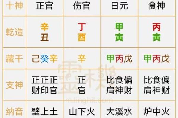 2024年10月28日农历九月二十三出生的人八字是什么