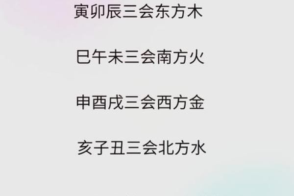 八字里三会局,八字中三会局