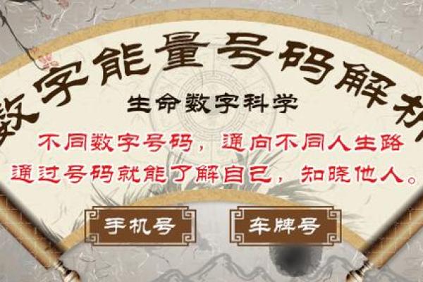 固定电话号码吉凶测试