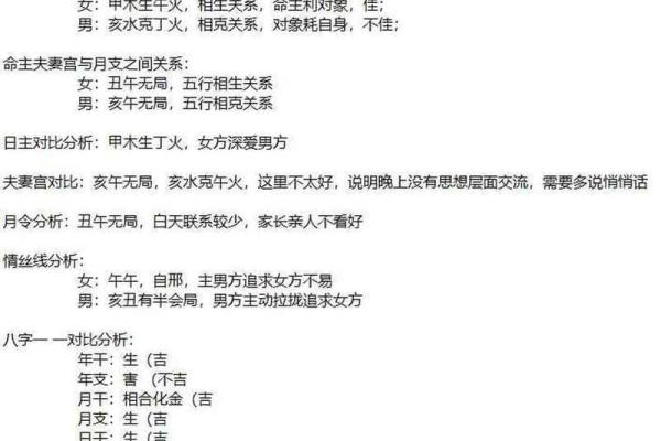 最简单的八字合婚方法