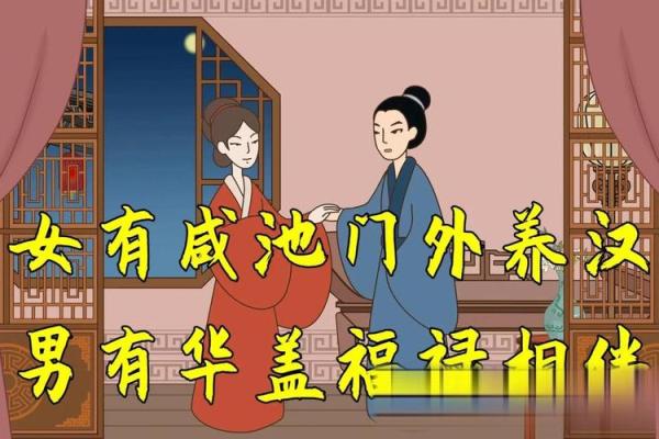 八字咸池