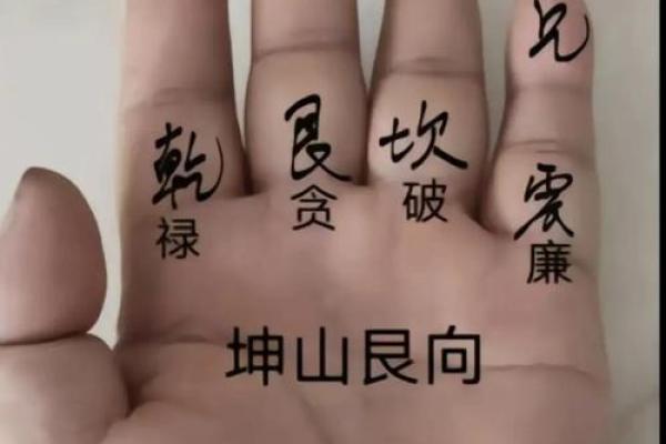 八字气数推算吉凶方法