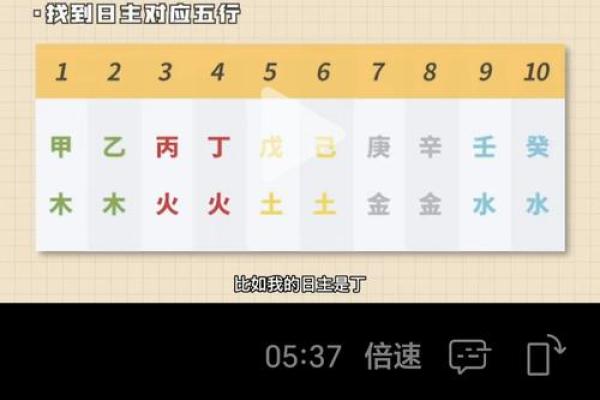 免费排八字软件介绍，详细解析八字合婚原理及运势分析