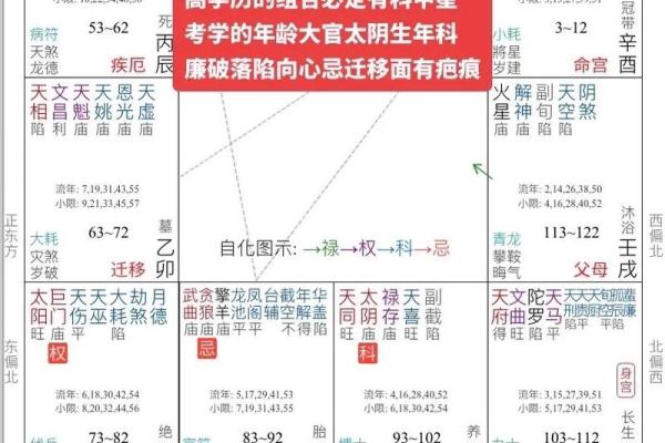 算命是科学还是迷信