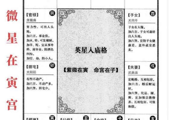 周易算命怀孕
