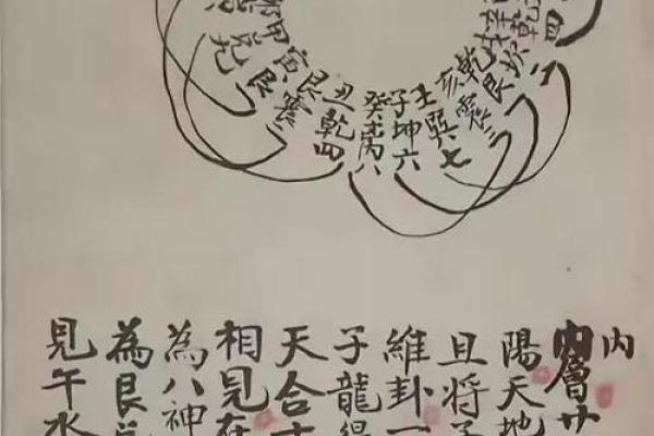 理气派风水是指什么？