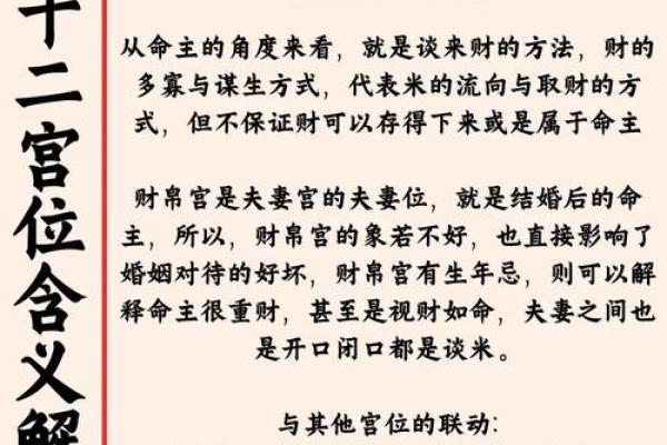 紫薇夫妻宫详解