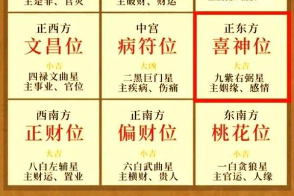 小细节，可以旺人缘的风水布局