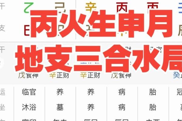 八字三个火