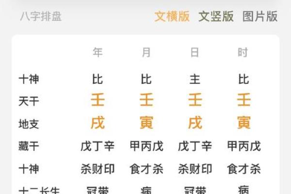 八字看天干