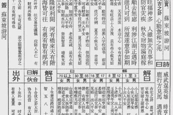 花开二度灵签