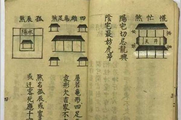 教你关于看阴宅风水秘术与知识