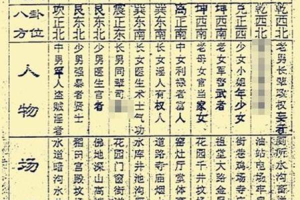 四柱算命精批八字书