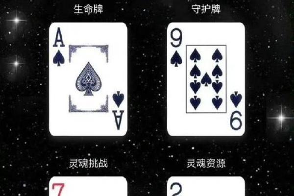 纸牌算算命