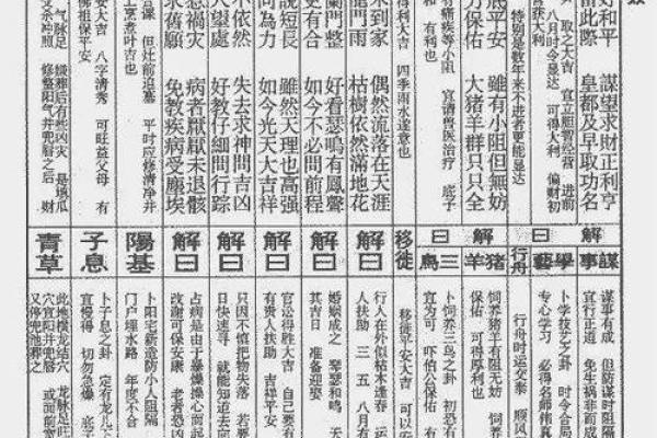 佛祖公灵签5签