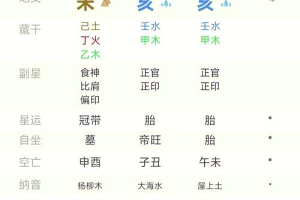 免费八字排盘系统