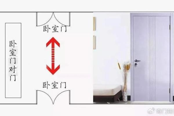 卧室门对着卫生间风水禁忌化解