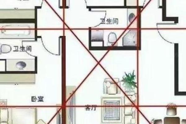 买房子对楼的风水