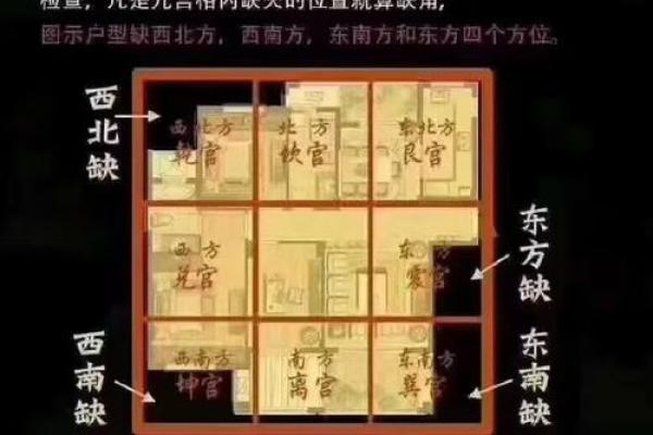 买房子对楼的风水