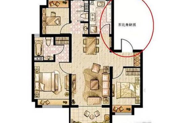 房子朝向更佳风水布局图