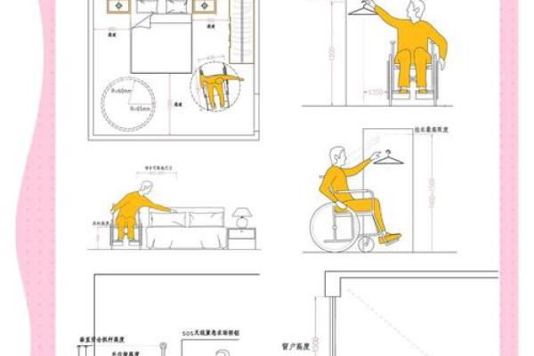 从风水角度布置老人房