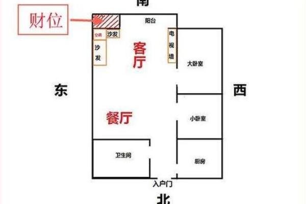 如何让客厅风水带动家居运气