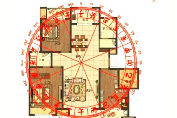 如何让客厅风水带动家居运气