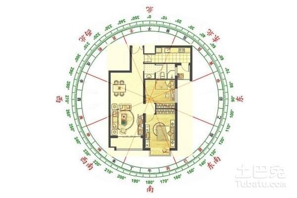 每日资讯，教你如何看房子风水