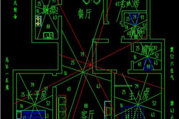 每日资讯，教你如何看房子风水