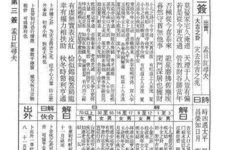 潮汕玄武山佛祖灵签解签