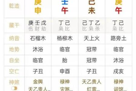 【八字笔画测算】如何根据八字测定姓名笔画？
