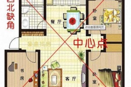 周易风水房子分析案例