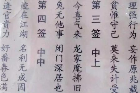 观音灵签藏签解签详解