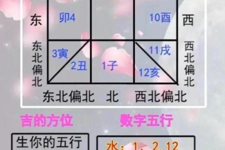 风水石稳地运化煞气