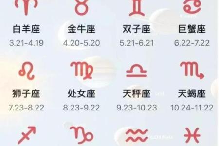北交点宫位查询 查询星盘北交
